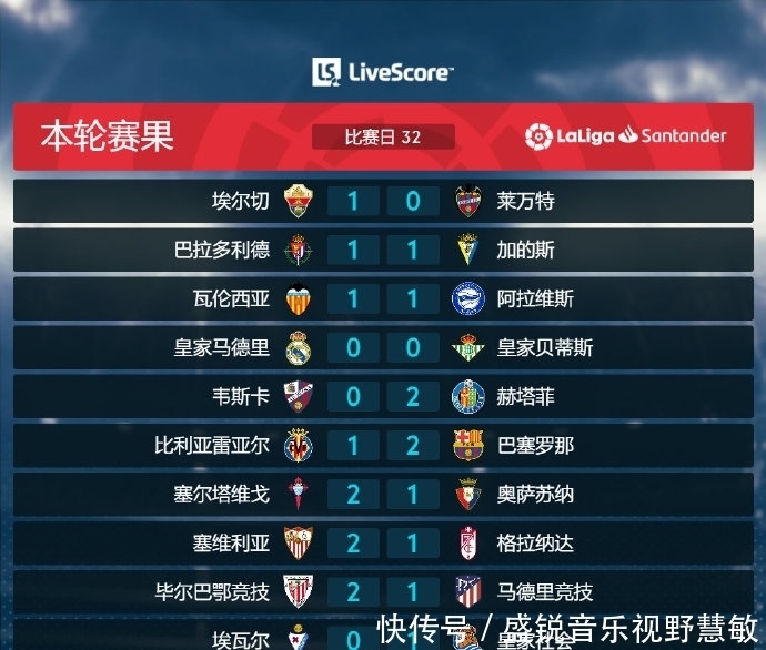 维护