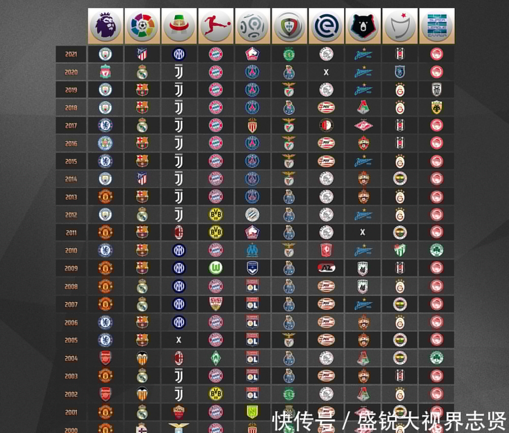 不勒斯方面